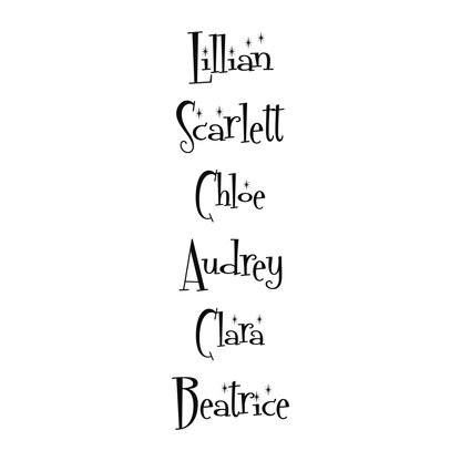 Several personalized name examples