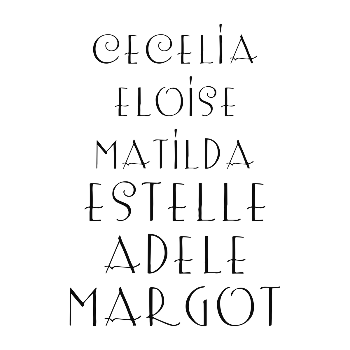 Several personalized name examples