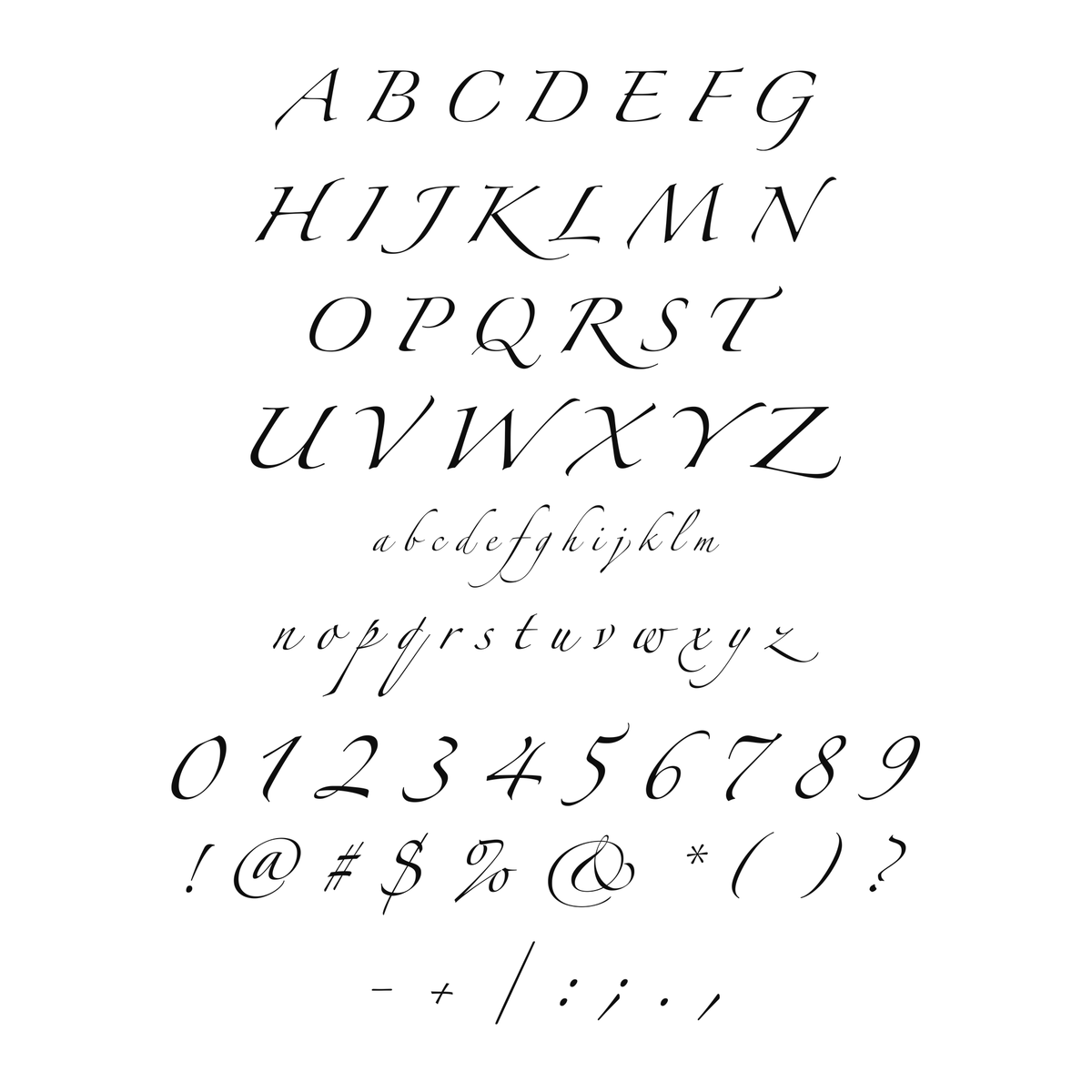 Alphabet and available characters