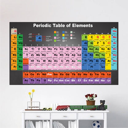 Periodic Table of Elements Wall Decal